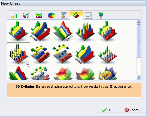 New Chart dialog box
