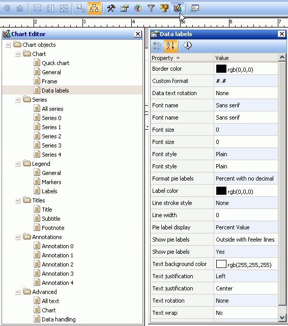 Chart Editor