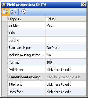 Field properties