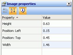 Image properties
