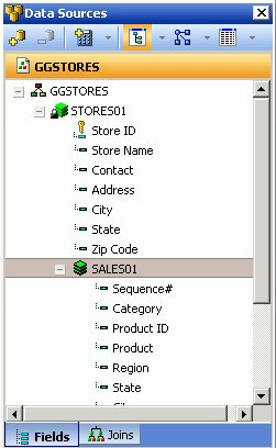 Data Sources