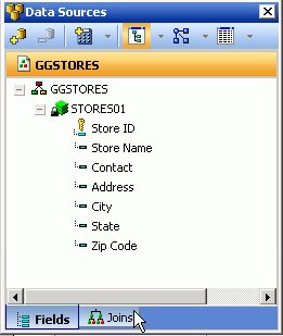 Data Sources