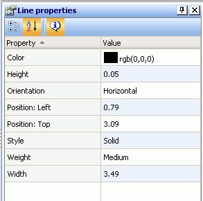 Line properties