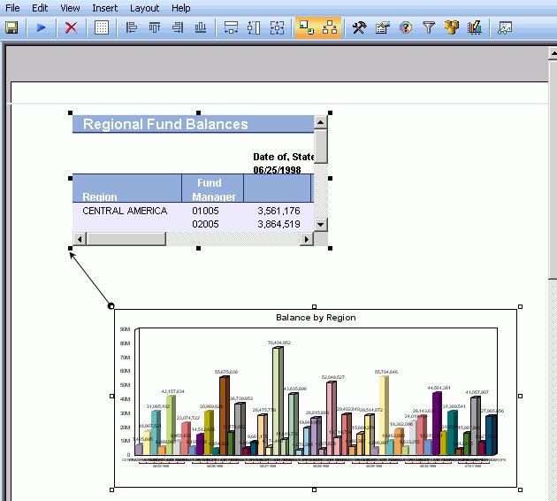 graph surrounding object