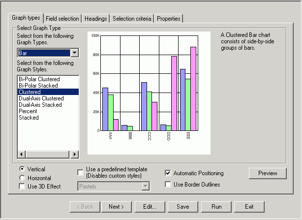Graph types cluster bar