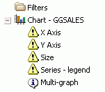 Bubble chart dimensions