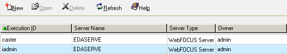 Execution IDs